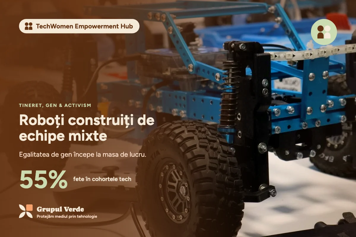 Roboți construiți de echipe mixte — TechWomen Empowerment Hub