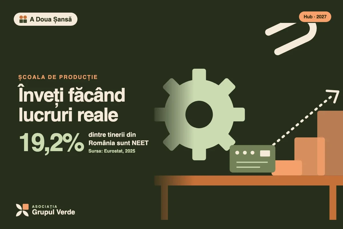 Ilustrație: Înveți făcând lucruri reale — A Doua Șansă, Hubul de Inovație Verde