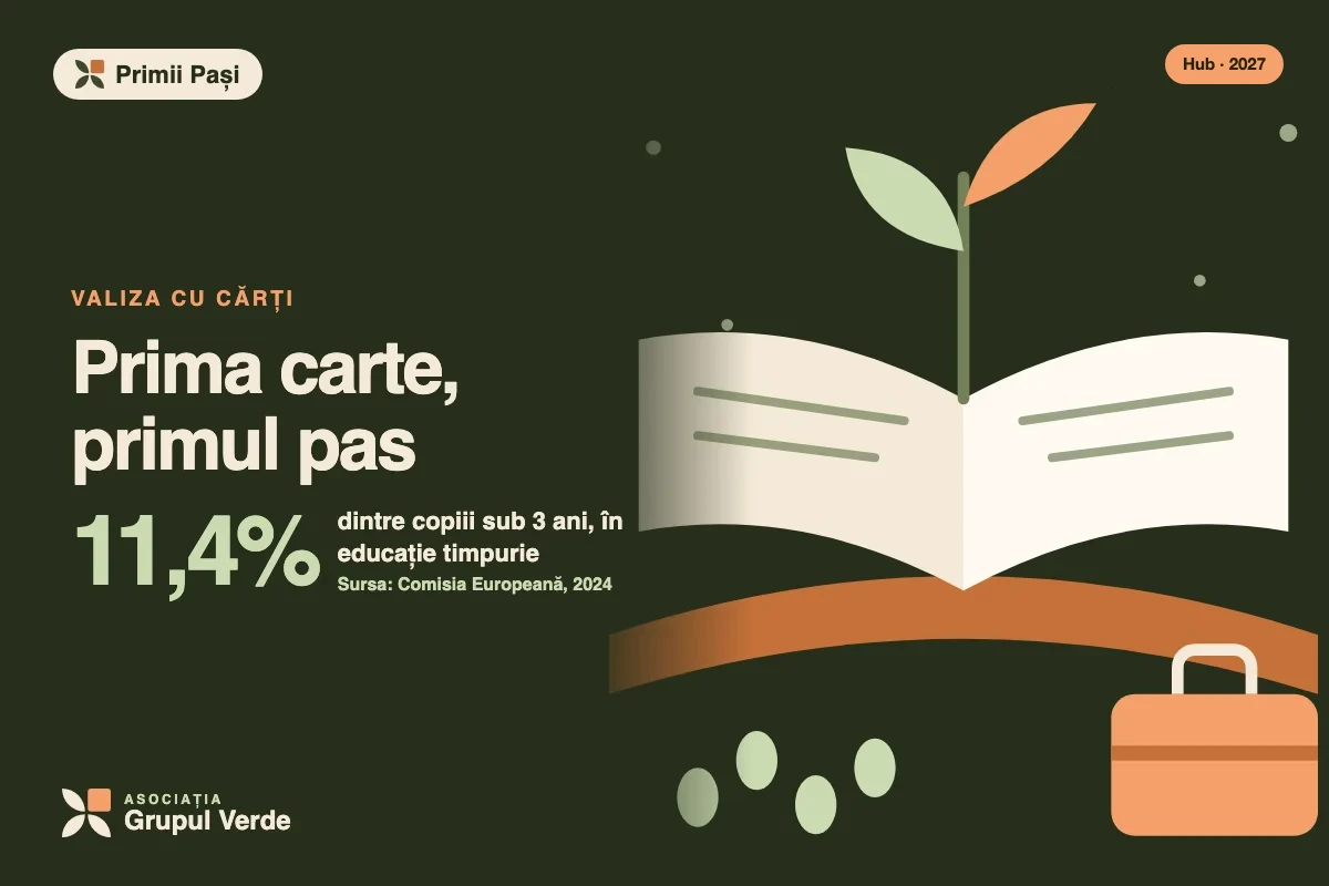 Ilustrație: Prima carte, primul pas — Primii Pași, Hubul de Inovație Verde