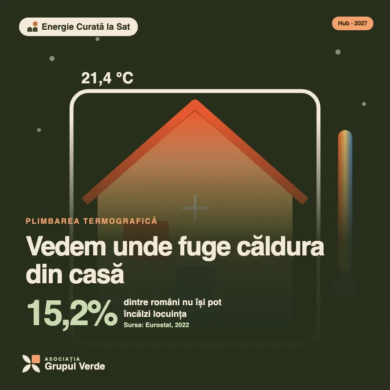 Ilustrație: Vedem unde fuge căldura din casă — Energie Curată la Sat, Hubul de Inovație Verde