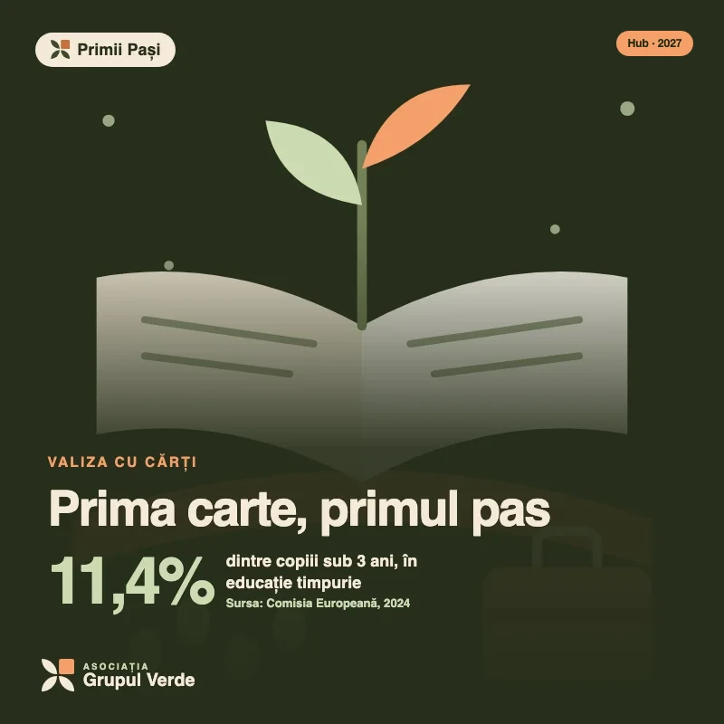 Ilustrație: Prima carte, primul pas — Primii Pași, Hubul de Inovație Verde